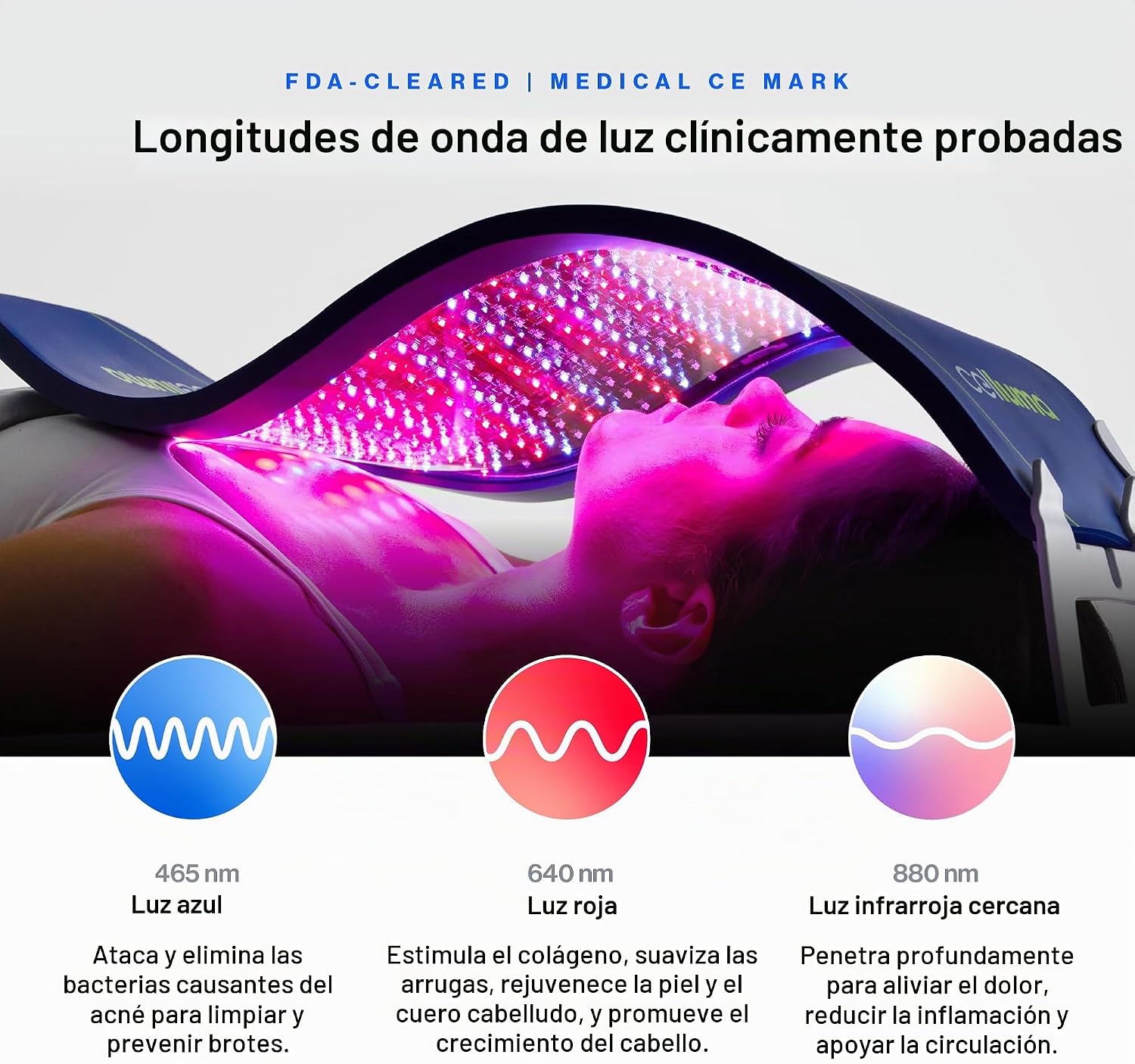 PANEL DE FOTOTERAPIA LED CELLUMA PRO SERIES 1 GRANDE DE 3 MODOS - 4