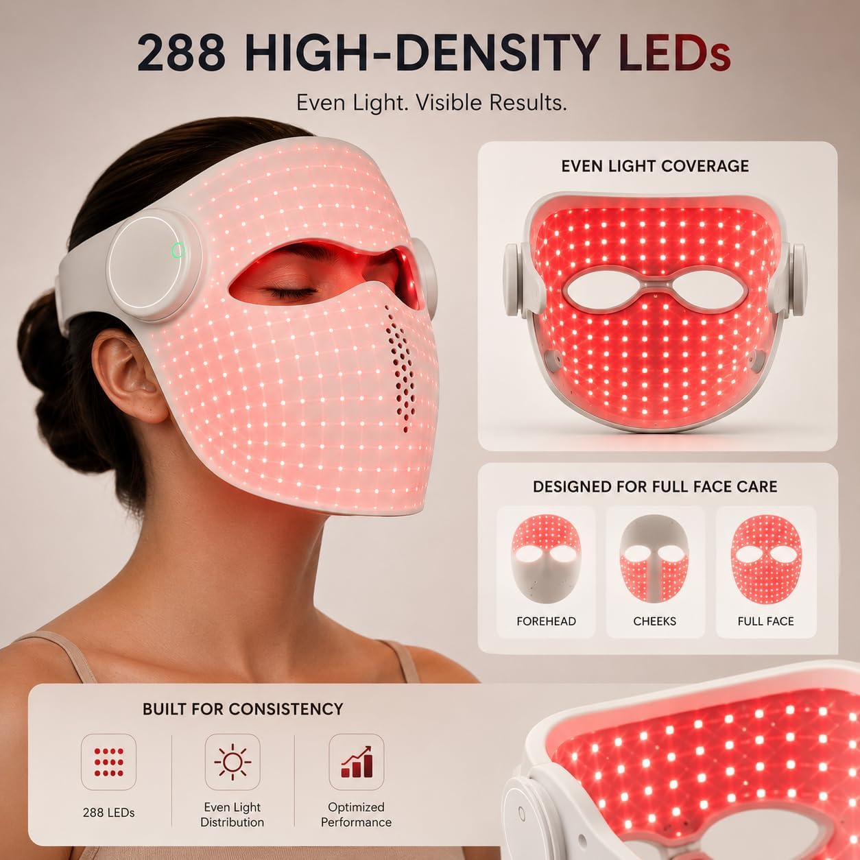 MÁSCARA LED DE FOTOTERAPIA SWETJOZO 4 LONGITUDES DE ONDA CON 288 LEDS - 2