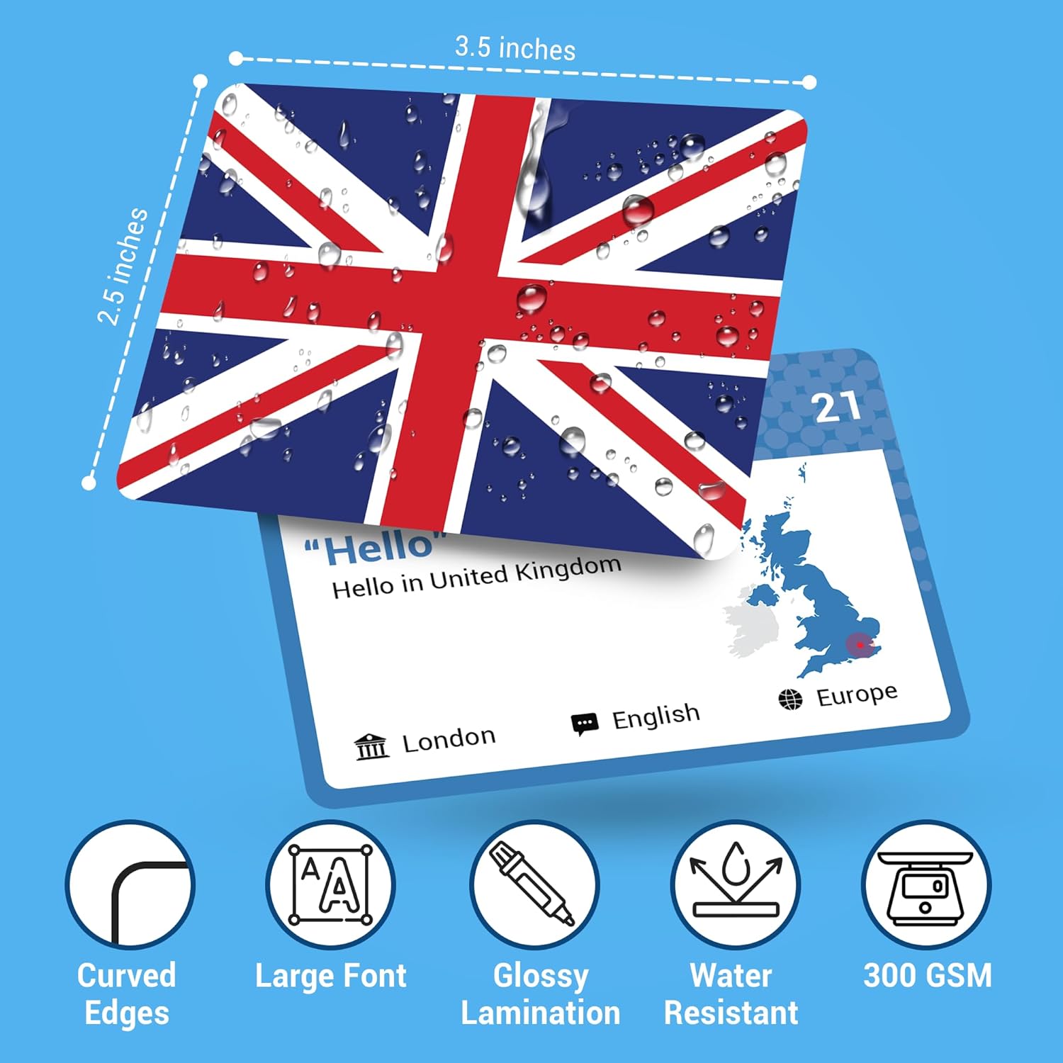 TARJETAS FLASHCARDS BANDERAS DEL MUNDO 245+ PAÍSES GEOGRAFÍA - 5