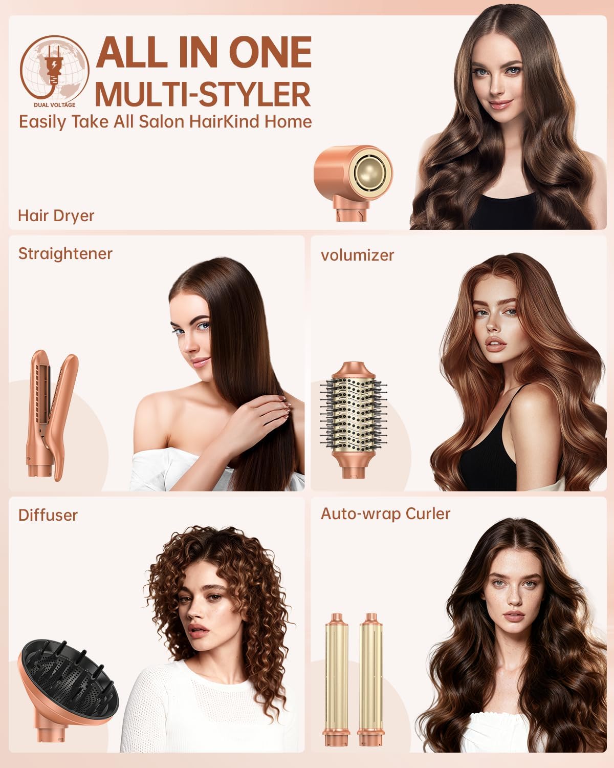 SECADORA DE CABELLO WEBEAUTY 6 EN 1 CON MOTOR IÓNICO Y CERÁMICA - 2