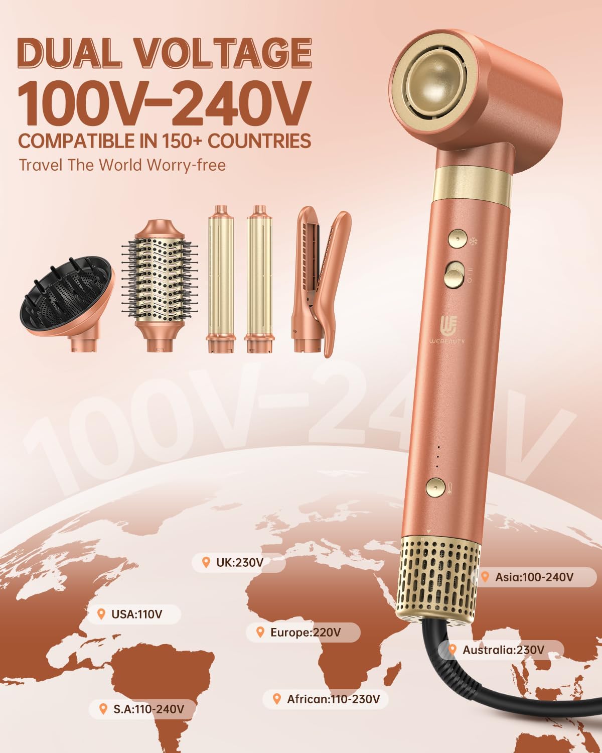 SECADORA DE CABELLO WEBEAUTY 6 EN 1 CON MOTOR IÓNICO Y CERÁMICA - 5