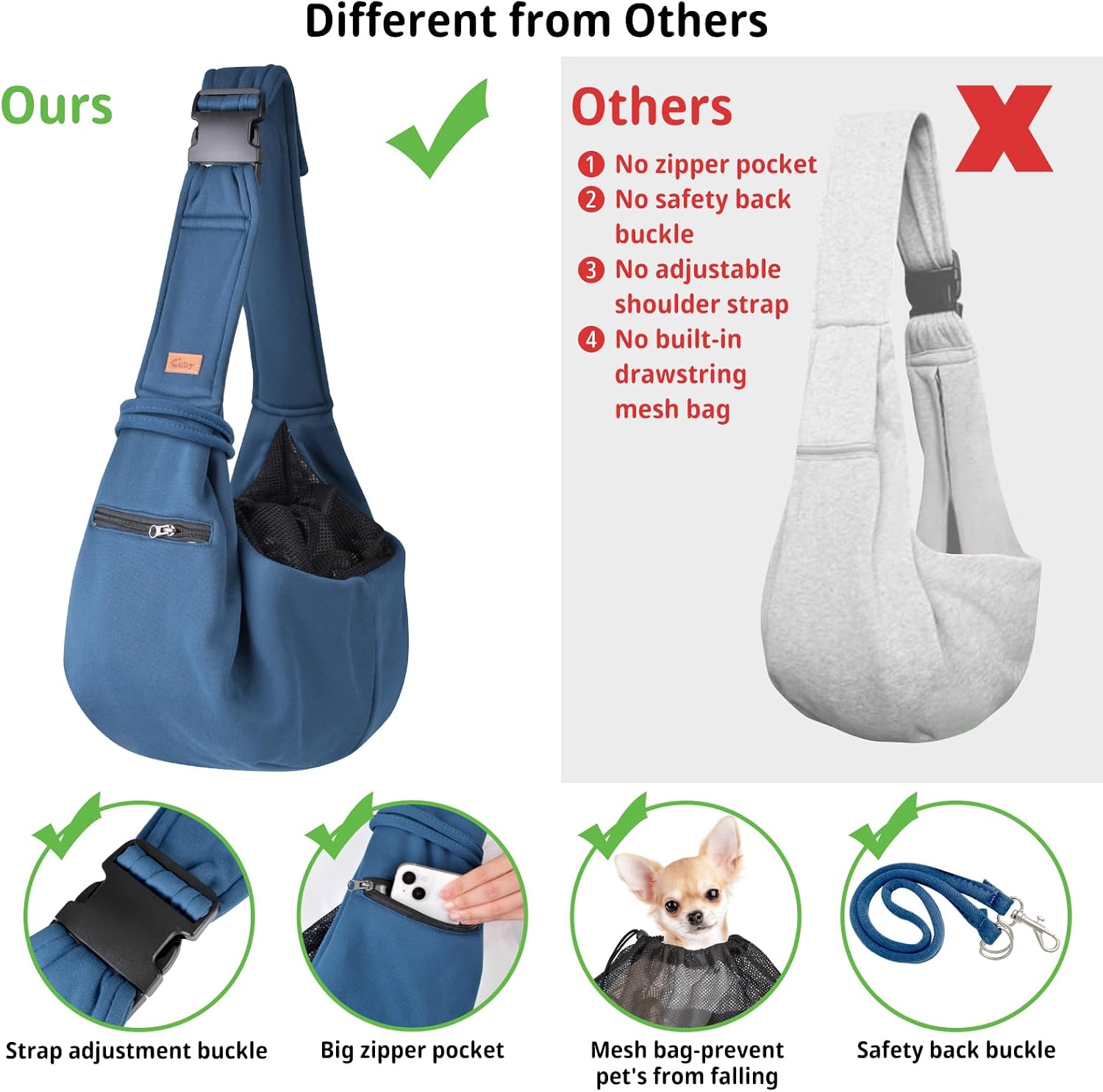 MOCHILA TRANSPORTADORA CUBY PARA PERROS Y GATOS PEQUEÑOS AZUL MARINO - 2