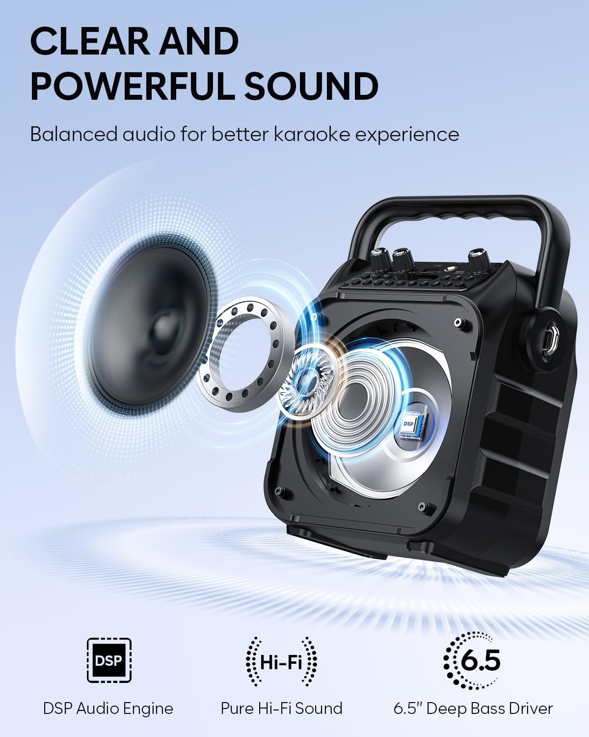 MEZCLADOR KARAOKE CYY PORTÁTIL BLUETOOTH CON 2 MICRÓFONOS INALÁMBRICOS - 3