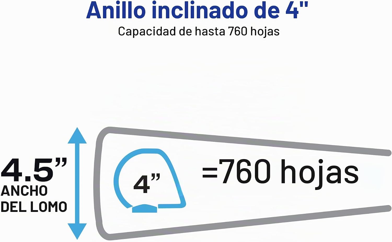 CARPETA DE 3 ANILLAS AVERY HEAVY-DUTY VIEW 4 PULGADAS NEGRA, PACK DE 2 - 3
