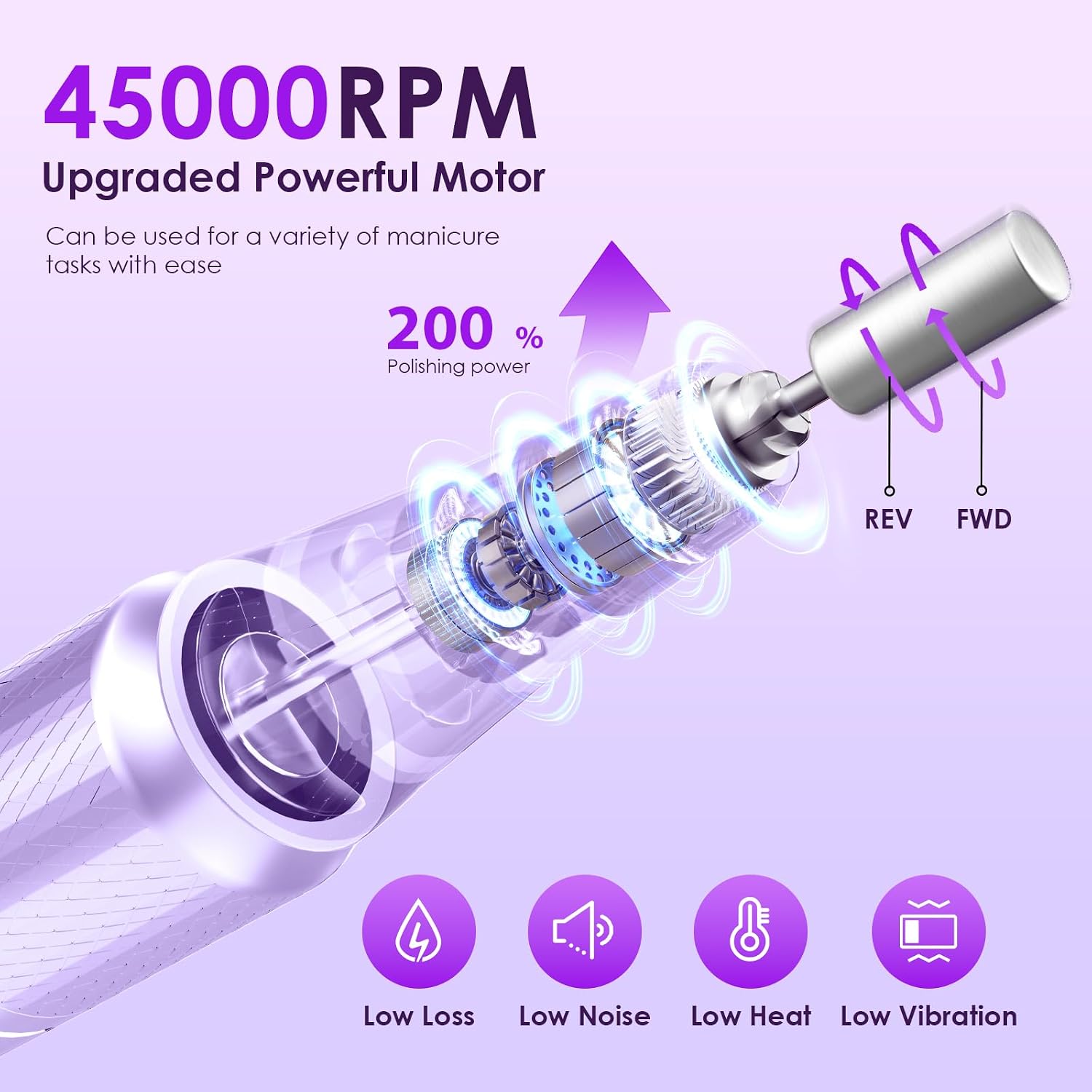TORNO ELÉCTRICO PARA UÑAS HELIVIVE 45000RPM INALÁMBRICO - 2