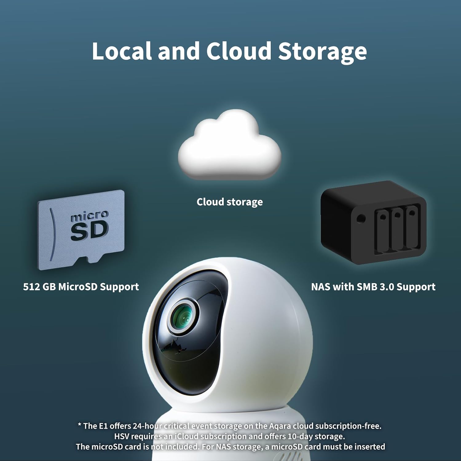 CÁMARA DE SEGURIDAD AQARA E1 2K INDOOR CON PAN/TILT Y HOMEKIT - 5