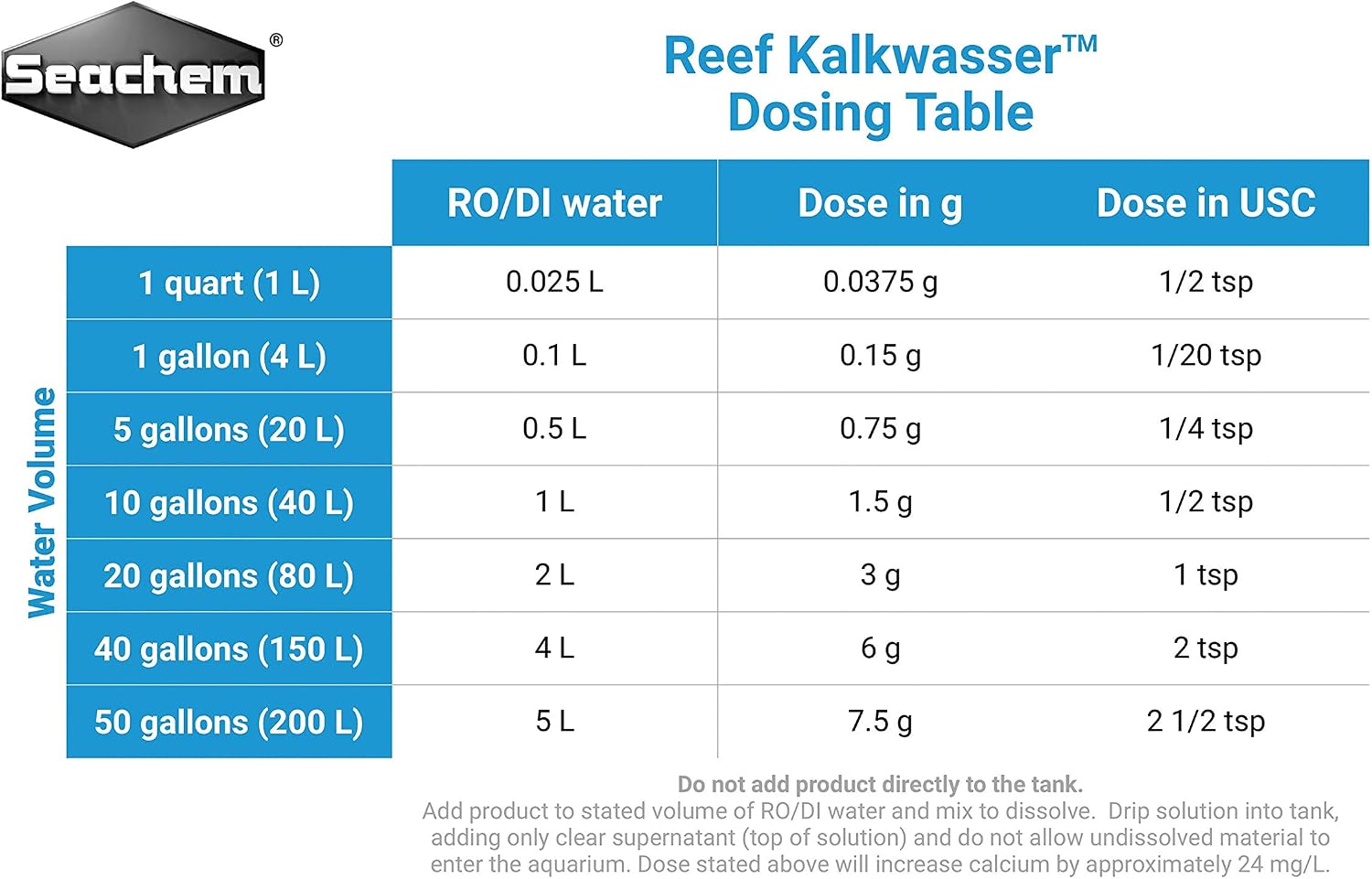 SEACHEM REEF KALKWASSER 250 G - 2