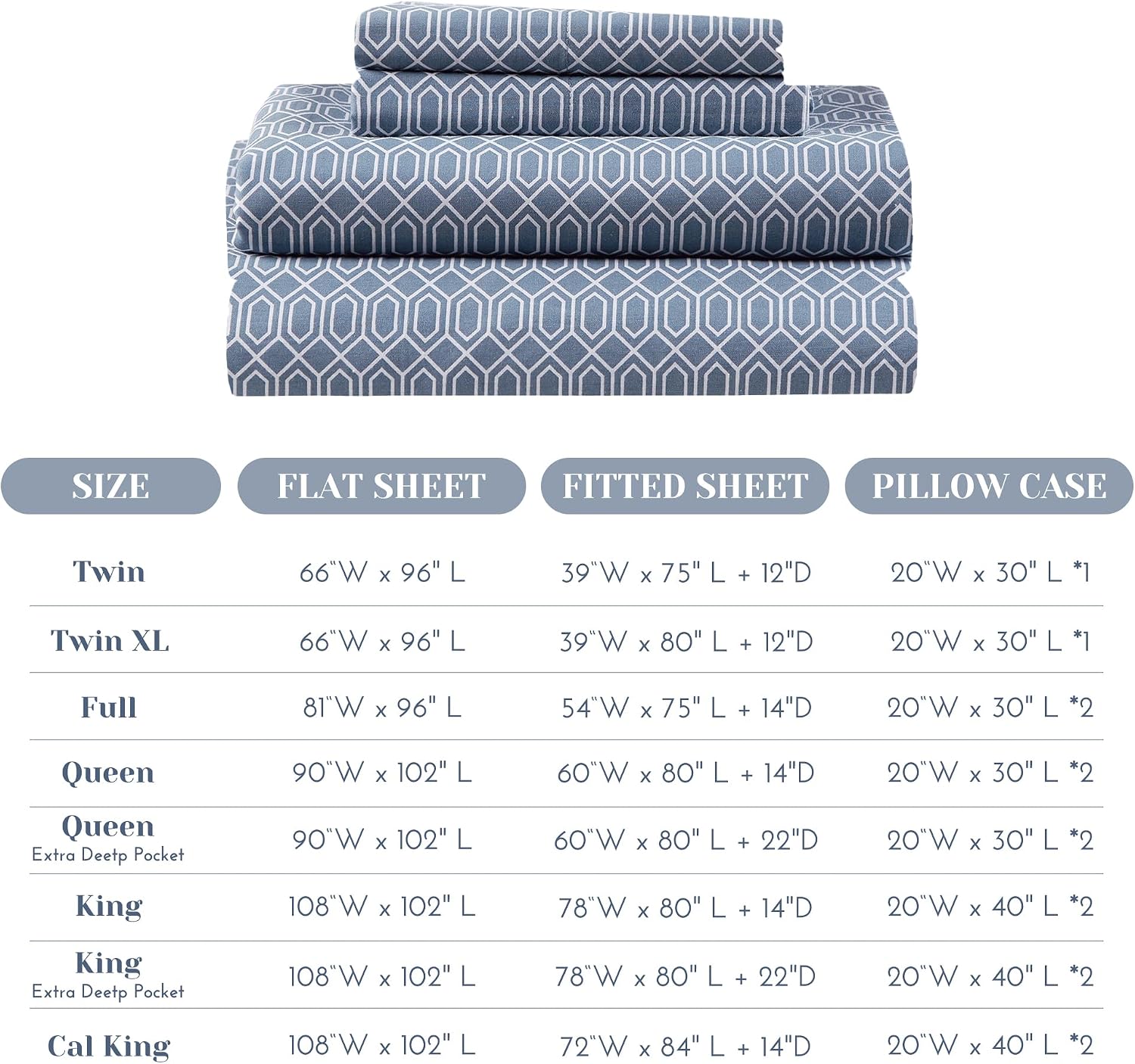 JUEGO DE SÁBANAS COMFORT SPACES 100% ALGODÓN PERCALE KING AZUL DIAMANTE 4 PIEZAS - 4