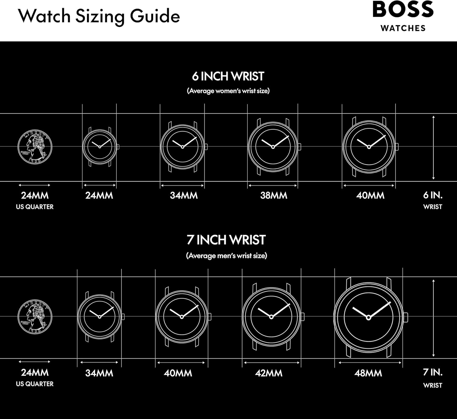 RELOJ BOSS SKYTRAVELLER CRONÓGRAFO DE CUARZO PARA HOMBRE 44MM - 5