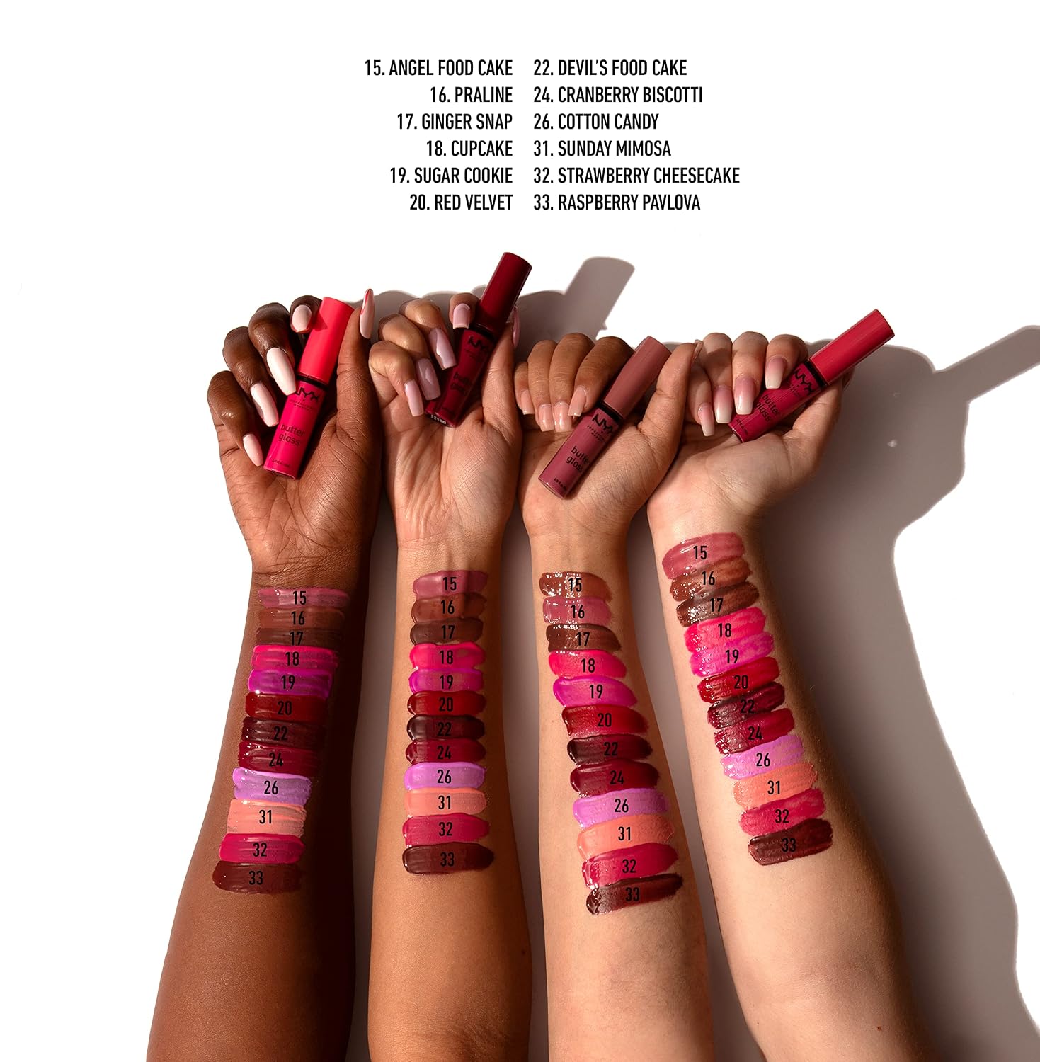 GLOSS DE LABIOS NYX PROFESSIONAL MAKEUP BUTTER GLOSS PACK DE 3 - ANGEL FOOD CAKE, CREME BRULEE, MADELEINE - 5
