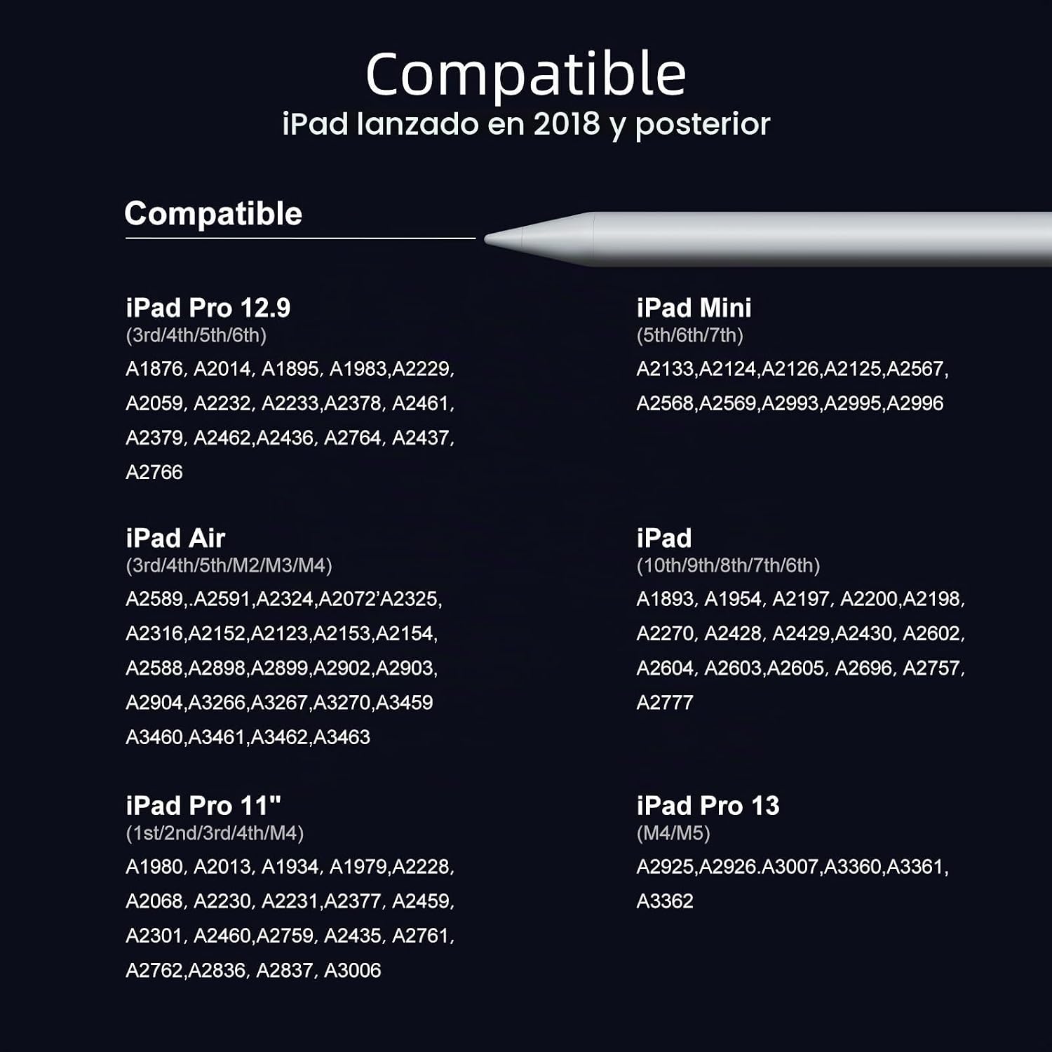 LÁPIZ STYLUS JAMJAKE PARA IPAD 6ª A 11ª GENERACIÓN CARGA RÁPIDA RECHAZO DE PALMA BLANCO - 4