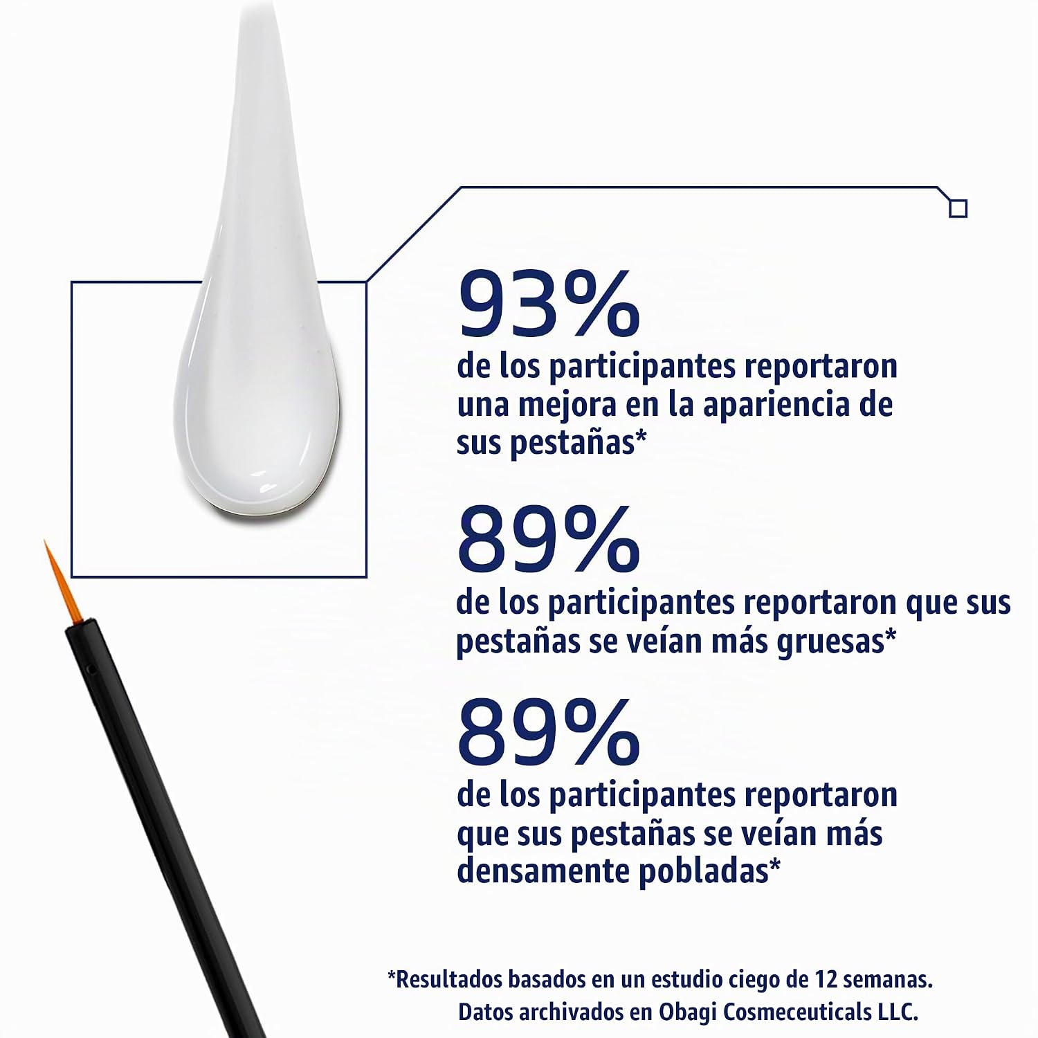 SET SUEROS PARA PESTAÑAS Y CEJAS OBAGI NU-CIL - 4