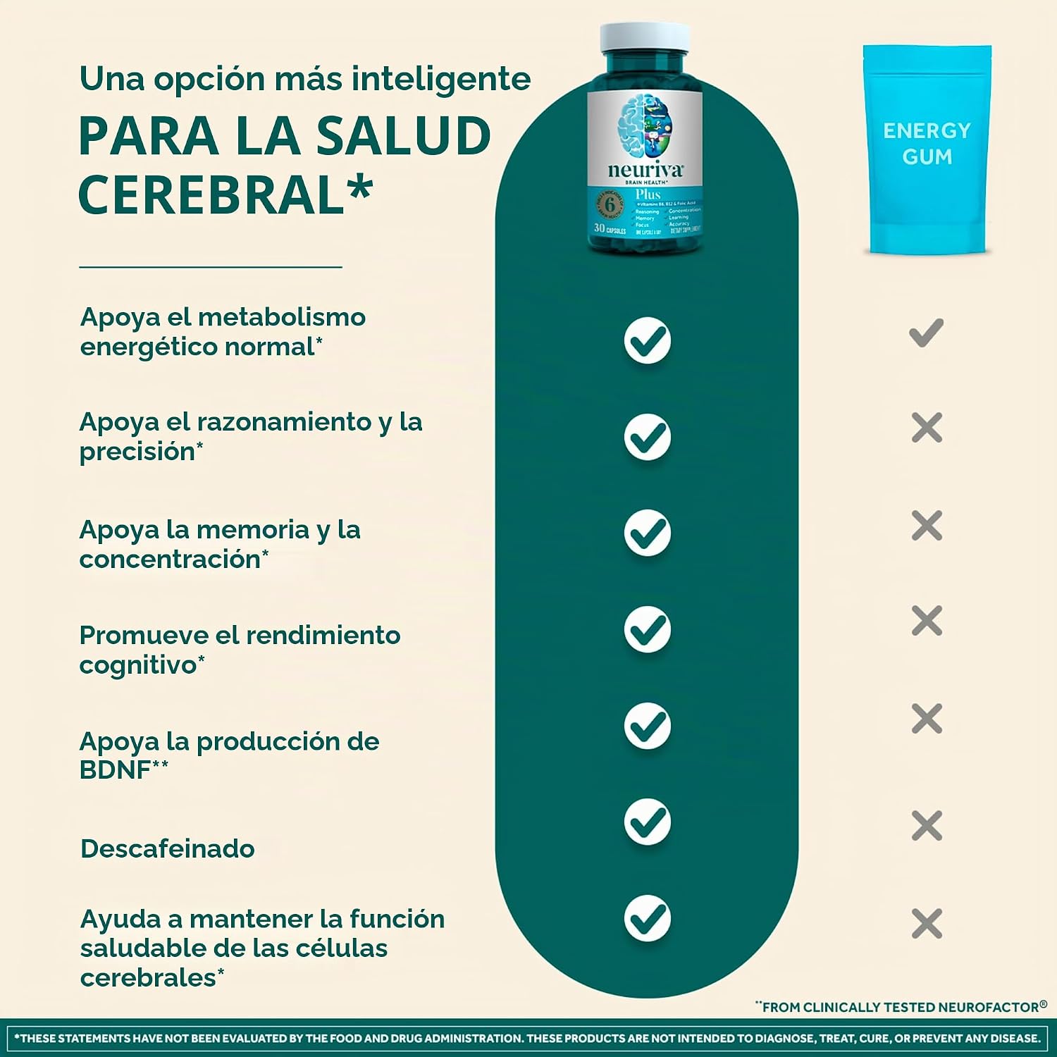 SUPLEMENTO PARA EL CEREBRO NEURIVA PLUS 30 CÁPSULAS - 3