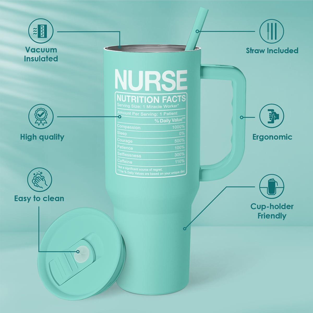 TAZA TÉRMICA SANDJEST NURSE 40 OZ CON ASA Y SORBETE - 2