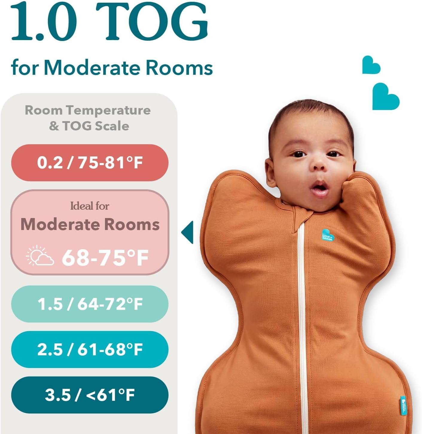 MANTA PARA BEBÉ LOVE TO DREAM SWADDLE UP 1.0 TOG 8-13 LBS DREAM RACER - 4