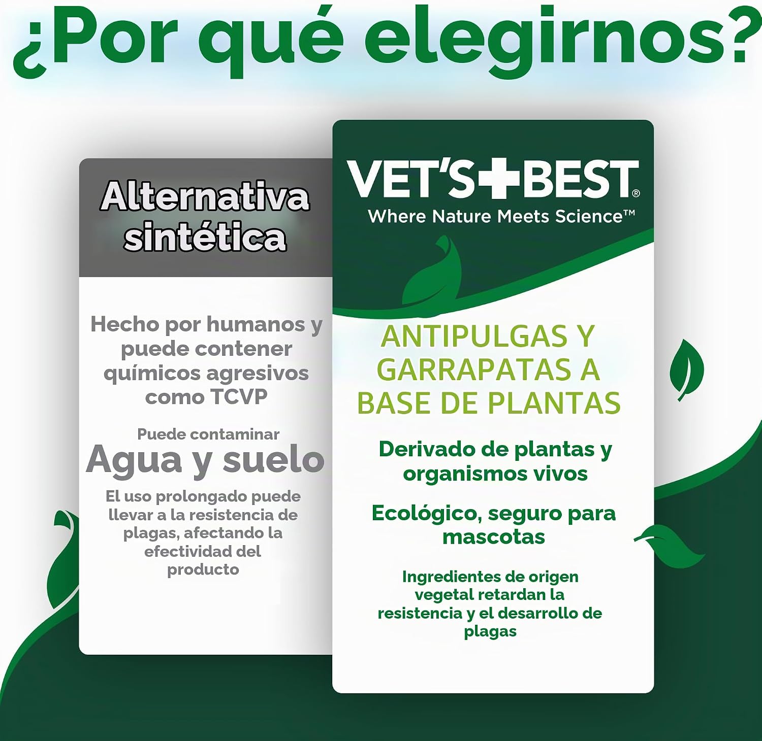 BAÑO SIN AGUA PARA GATOS VET'S BEST 8 OZ - 4