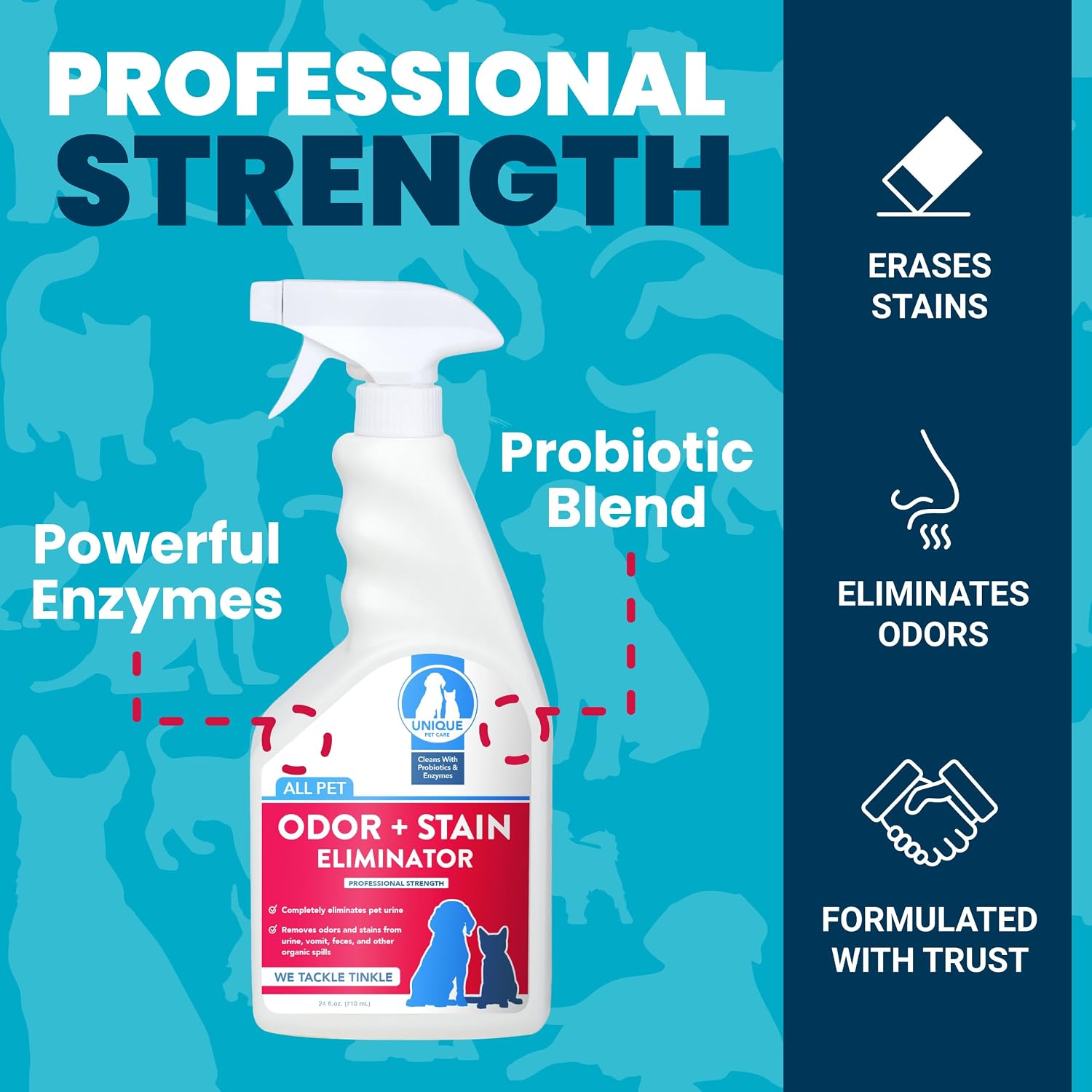 ELIMINADOR DE OLORES Y MANCHAS PARA MASCOTAS UNIQUE 710 ML - 4