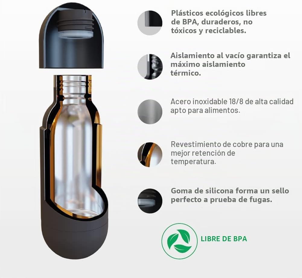 TERMO ASOBU ORB ACERO INOXIDABLE DOBLE PARED 420 ML AZUL - 2
