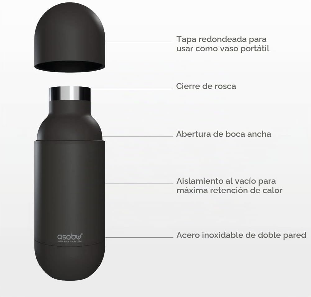 TERMO ASOBU ORB ACERO INOXIDABLE DOBLE PARED 420 ML AZUL - 4
