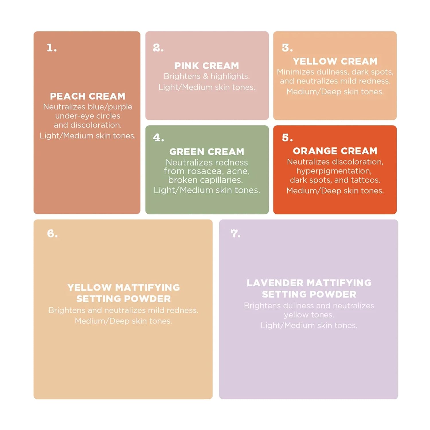 PALETA CORRECTORA DE COLOR STILA CORRECT Y PERFECT ALL-IN-1 CON POLVOS FIJADORES - 5