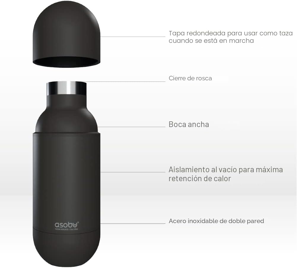 TERMO ASOBU ORB ACERO INOXIDABLE DOBLE PARED 420 ML BLANCO - 3