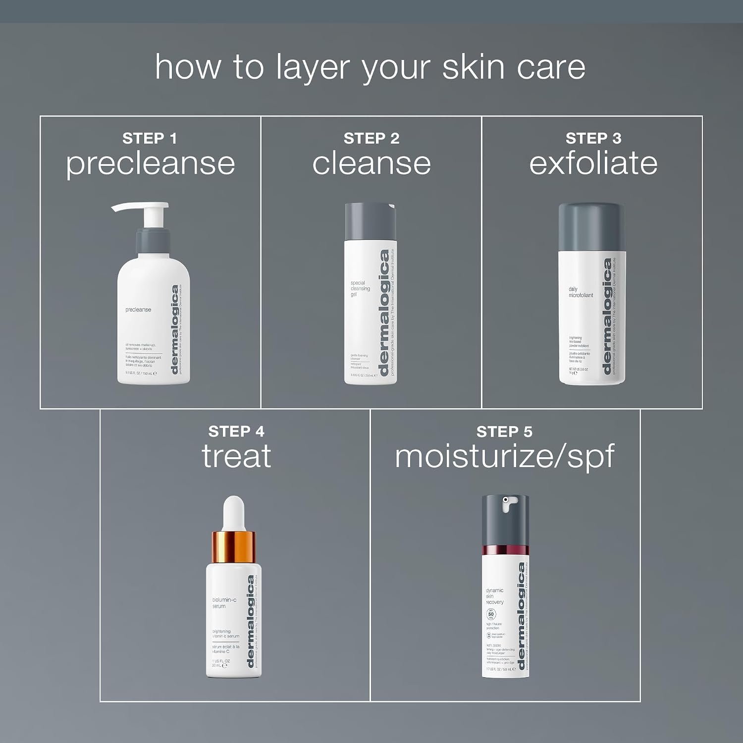 DERMALOGICA DAILY MICROFOLIANT EXFOLIANTE EN POLVO PARA ROSTRO 2.6 FL OZ - 2