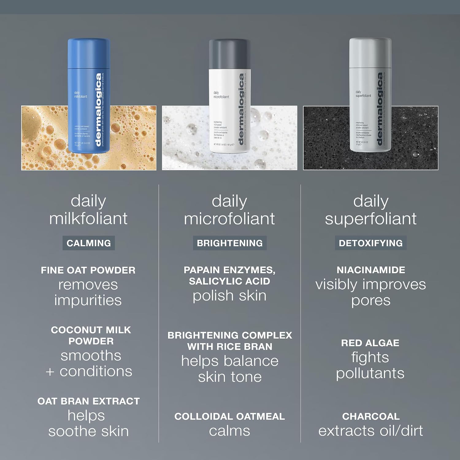 DERMALOGICA DAILY MICROFOLIANT EXFOLIANTE EN POLVO PARA ROSTRO 2.6 FL OZ - 5