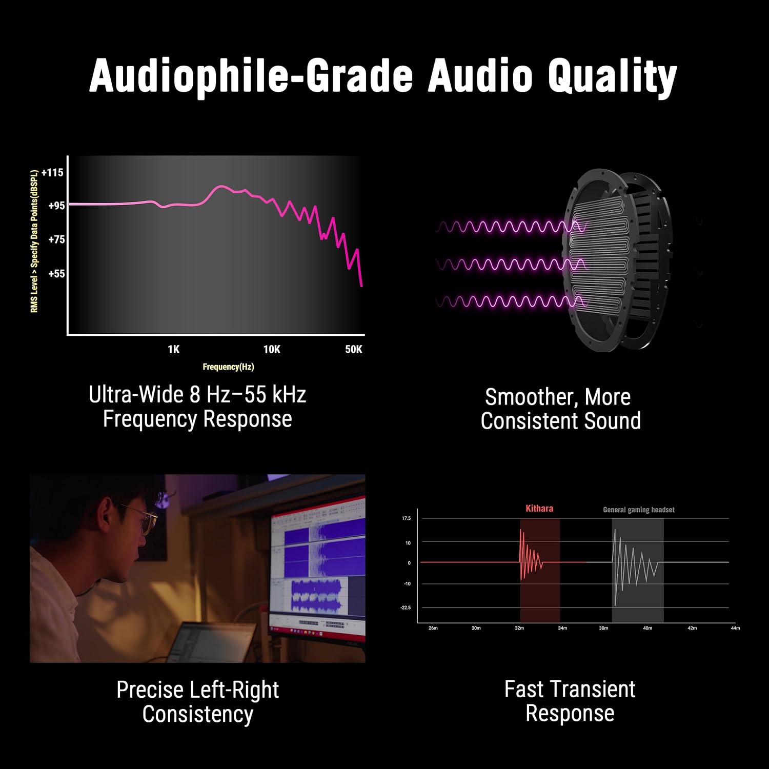 AUDÍFONOS ASUS ROG KITHARA GAMING AUDIOPHILE OPEN-BACK CON MICRÓFONO - 3