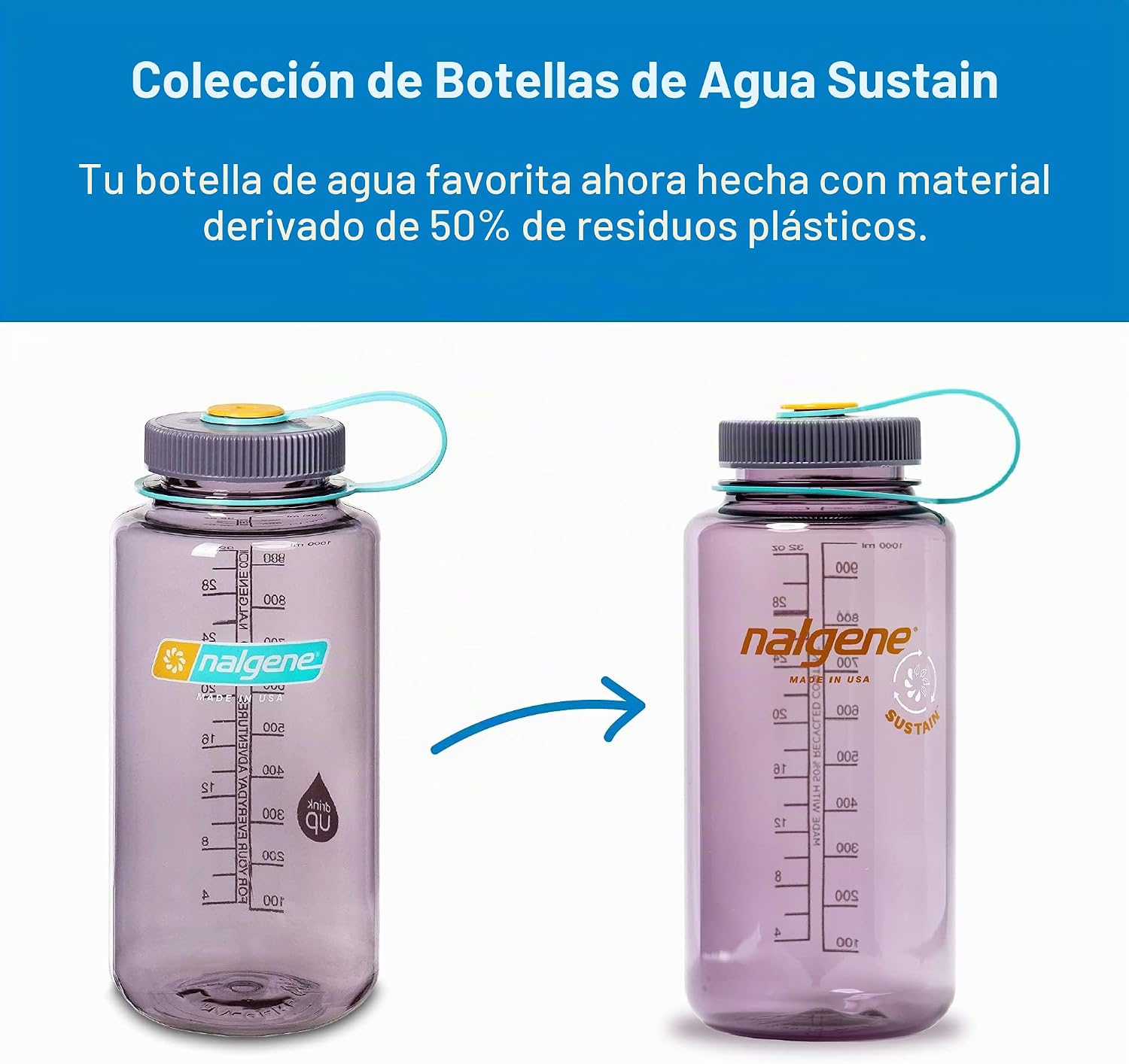 BOTELLA NALGENE SUSTAIN TRITAN 32 OZ BOCA ANCHA - 2