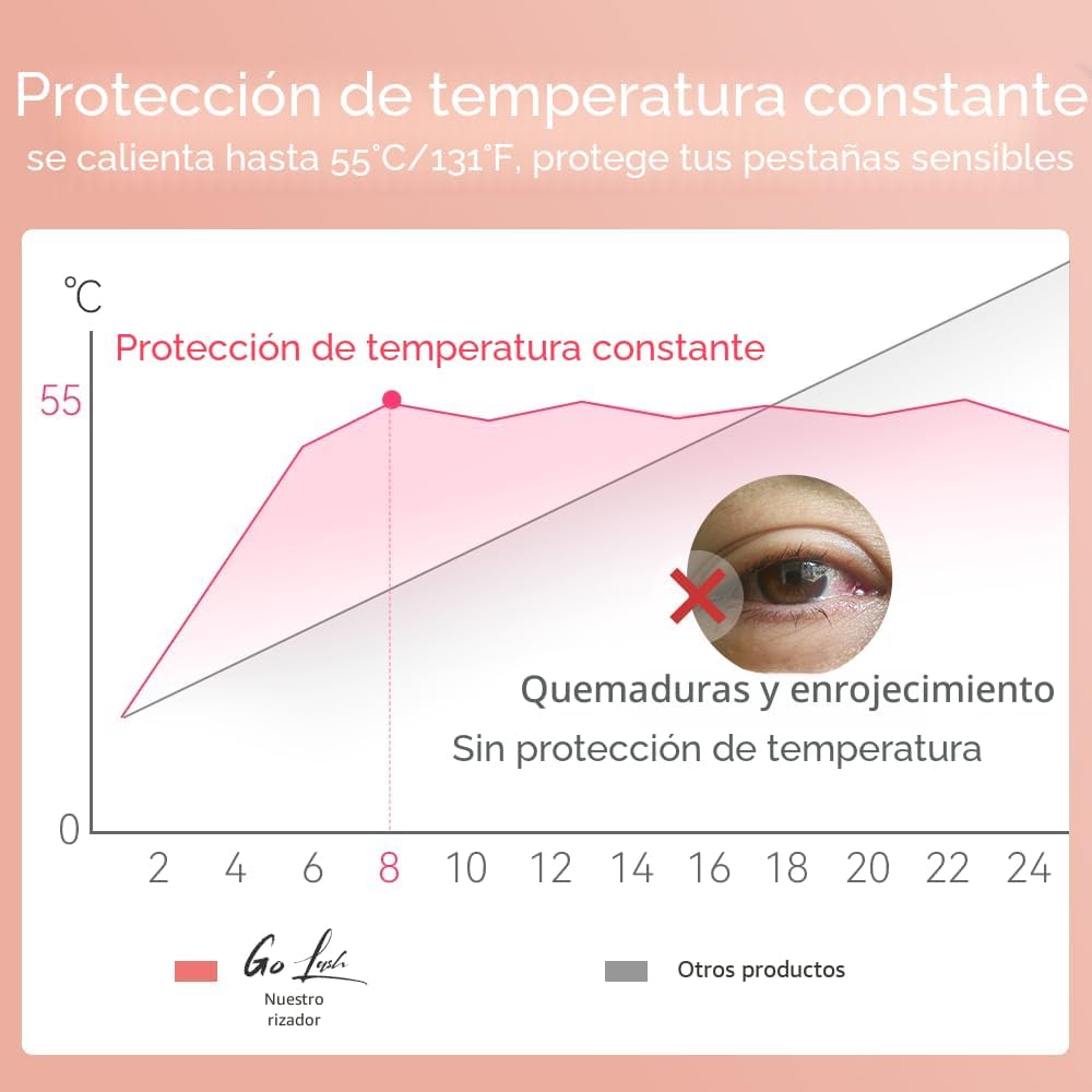 RIZADOR DE PESTAÑAS ELÉCTRICO BEOVEA CON CALOR, RECARGABLE USB-C - 3