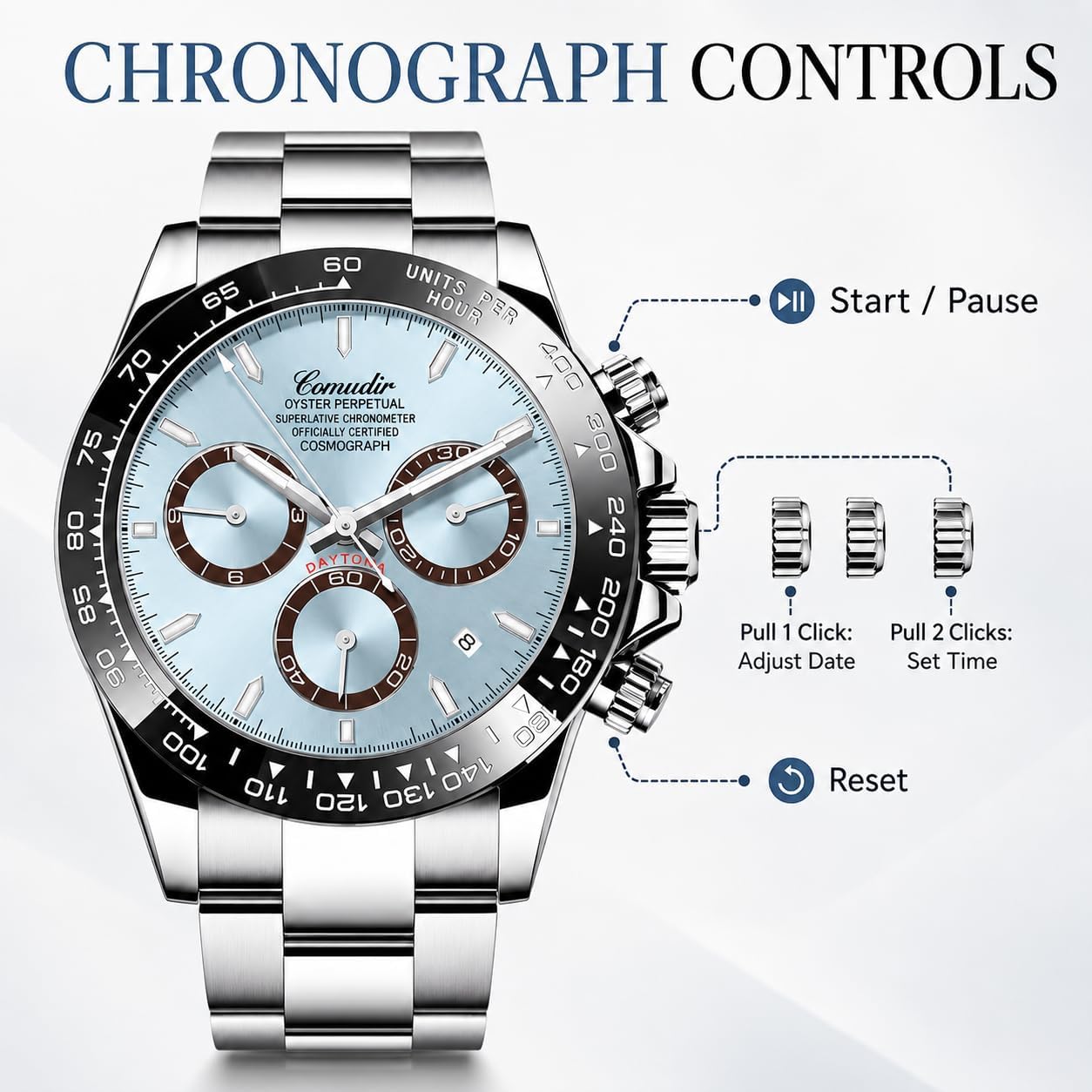 RELOJ MASTOP PAGANI DESIGN DAYTONA HOMAGE CRONÓGRAFO CUARZO PANDA - 5