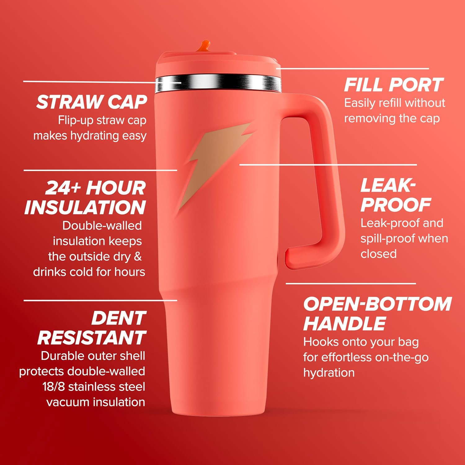 VASO GATORADE CROSSOVER ACERO INOXIDABLE 36 OZ CORAL - 2