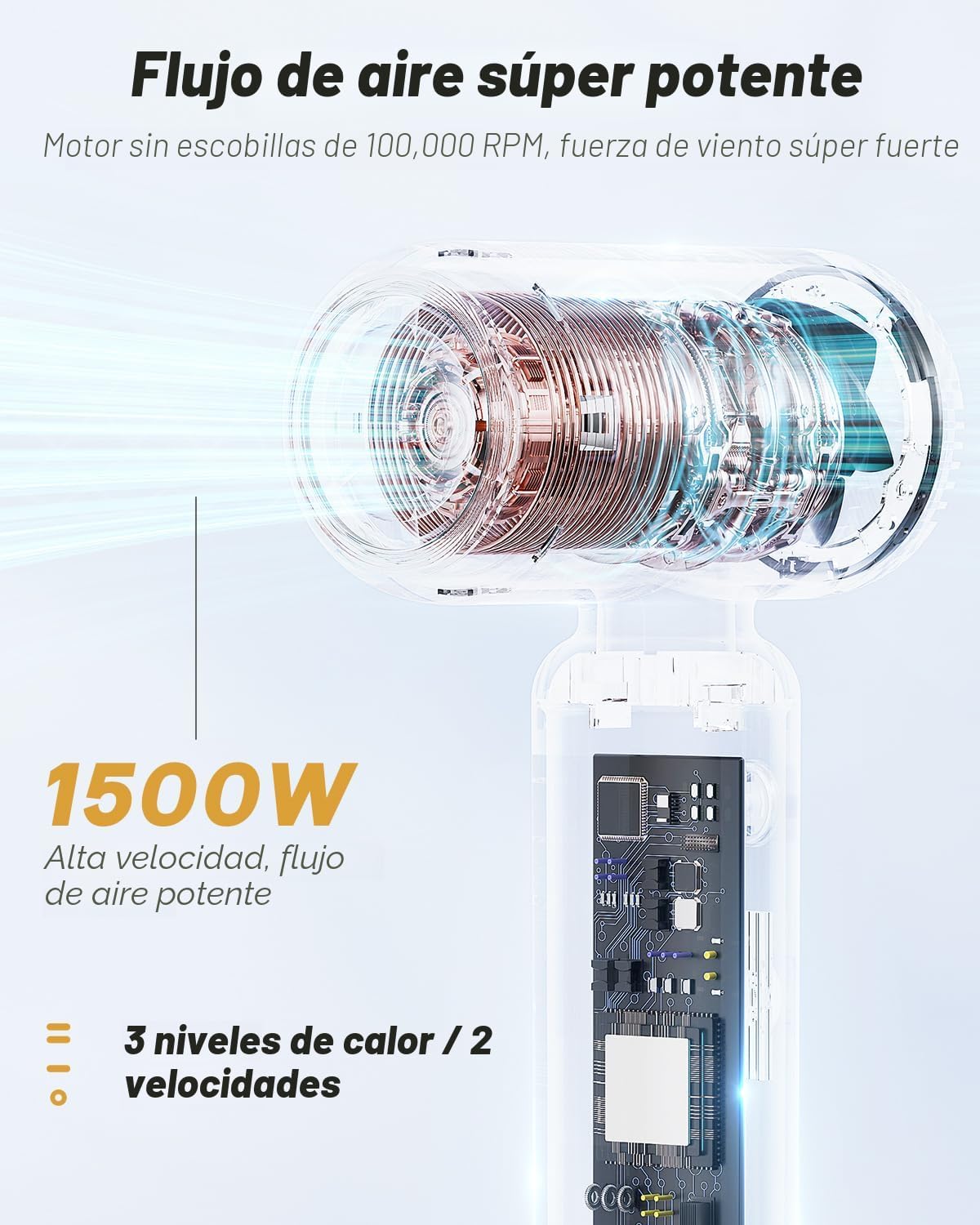 SECADORA DE CABELLO SUPGALIY DUAL VOLTAGE 1500W CON DIFUSOR MAGNÉTICO - 3