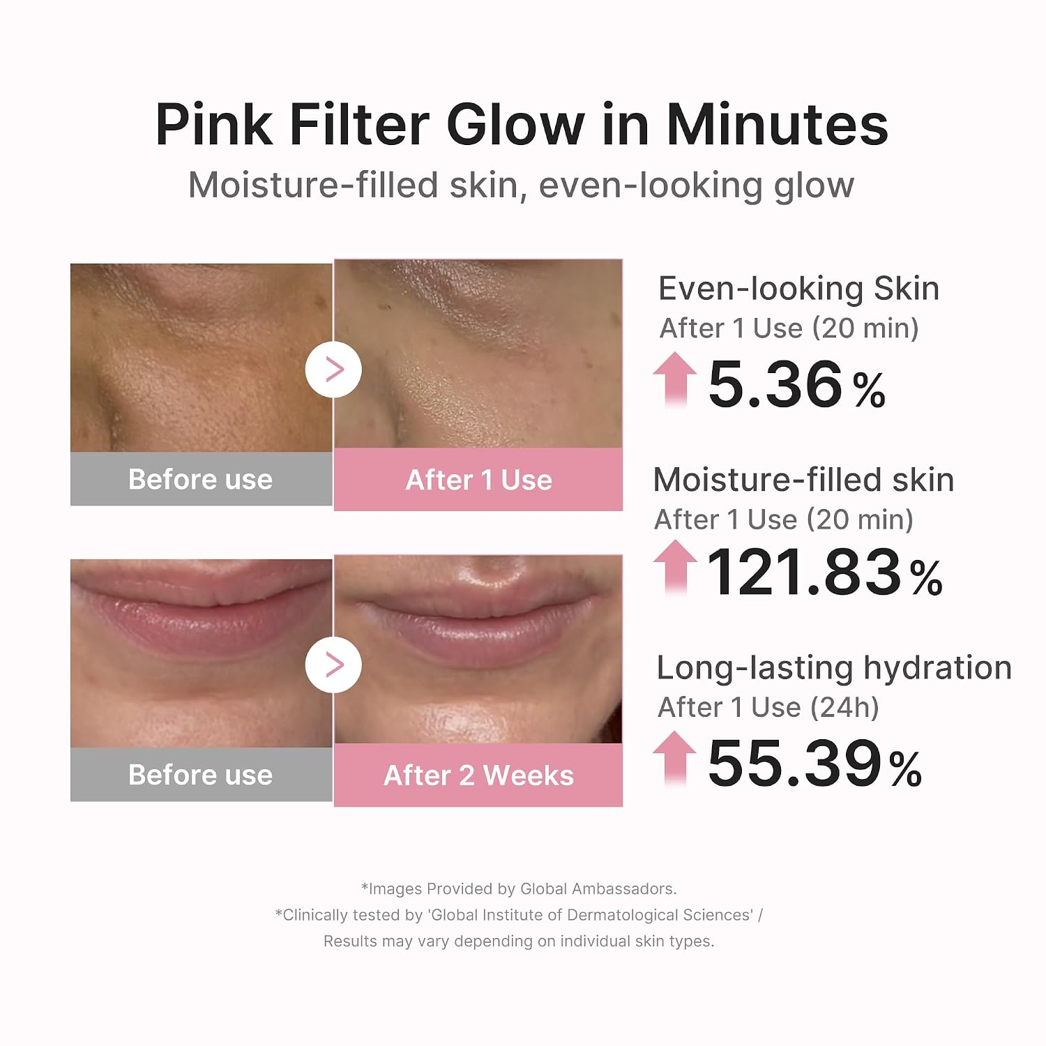 MASCARILLA FACIAL MEDICUBE PDRN PINK PEPTIDE AMPOULE SHEET MASK 6 UNIDADES - 4
