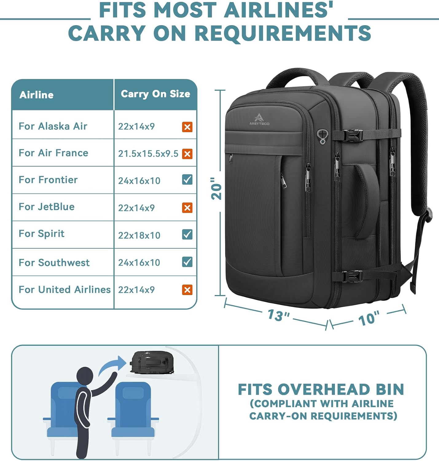 MOCHILA DE VIAJE AREYTECO EXPANDIBLE 50L CON COMPARTIMENTO PARA LAPTOP 17.3 PULGADAS - 2