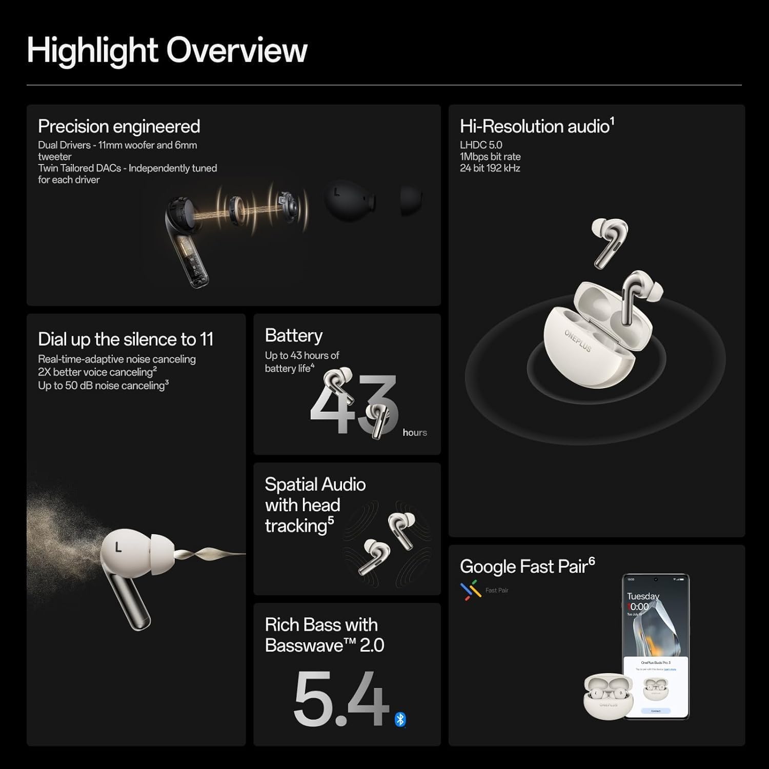 AUDÍFONOS ONEPLUS BUDS PRO 3 TRUE WIRELESS BLUETOOTH MIDNIGHT OPUS - 5
