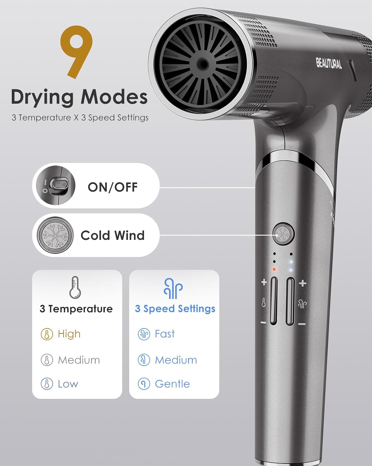 SECADORA DE CABELLO BEAUTURAL 1600W PLEGABLE DUAL VOLTAGE GRIS - 2