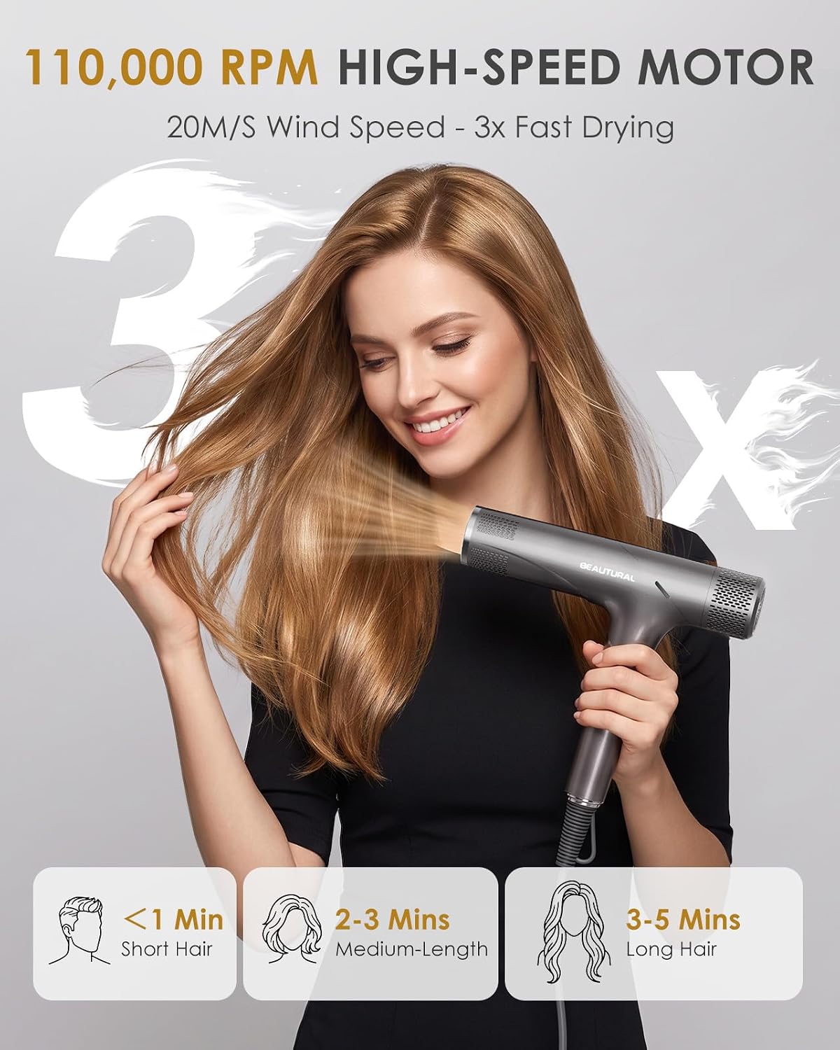 SECADORA DE CABELLO BEAUTURAL 1600W PLEGABLE DUAL VOLTAGE GRIS - 3