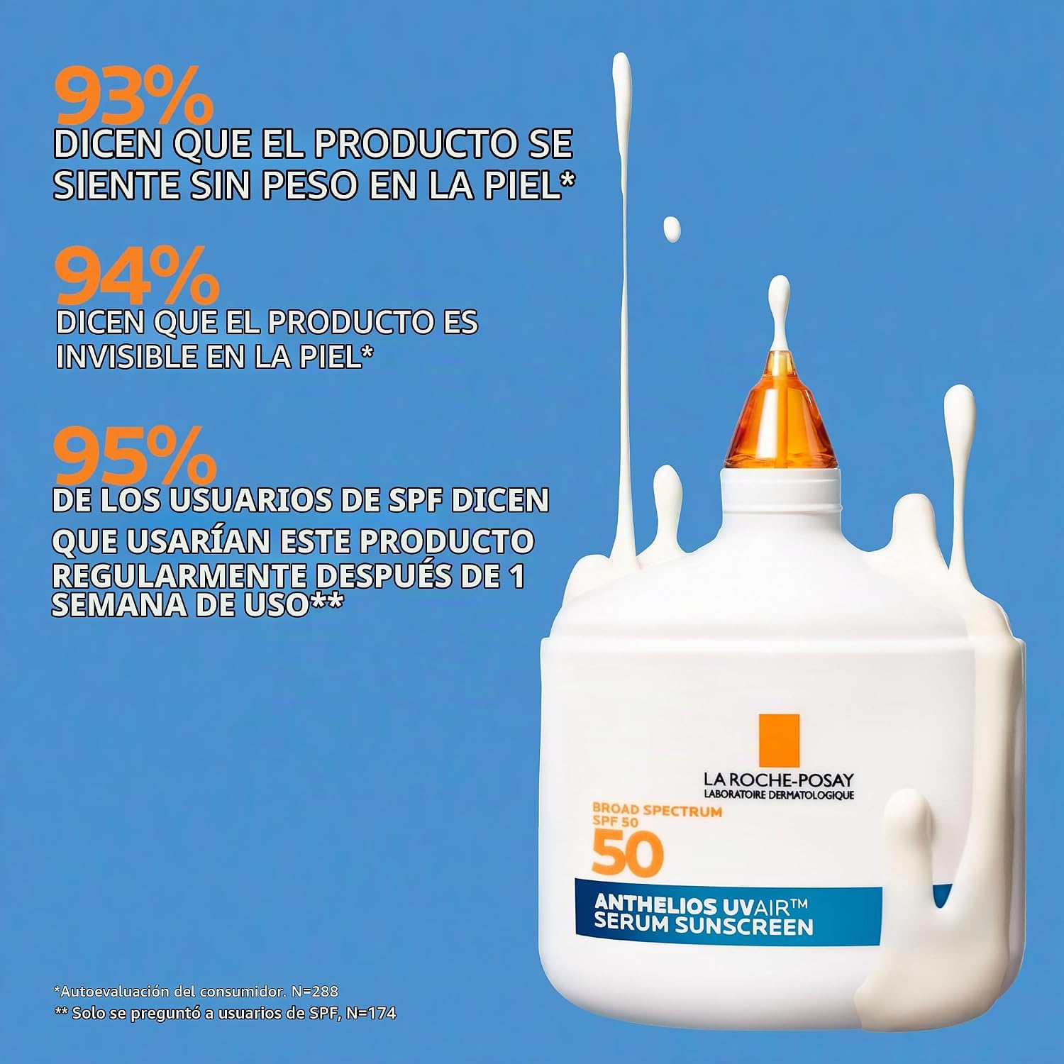 PROTECTOR SOLAR LA ROCHE-POSAY ANTHELIOS UVAIR SERUM SPF 50 - 4
