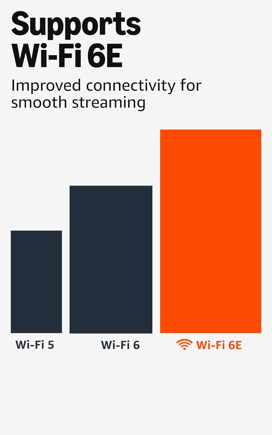 AMAZON FIRE TV STICK 4K MAX REPRODUCTOR DE STREAMING CON WI-FI 6E Y ALEXA - 4