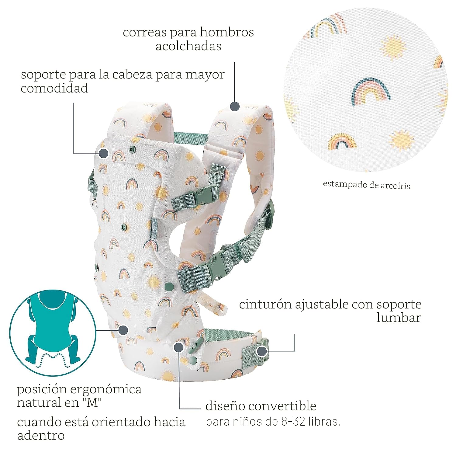 MOCHILA PORTABEBÉ INFANTINO FLIP 4 EN 1 CONVERTIBLE ERGONÓMICO ARCOÍRIS - 4
