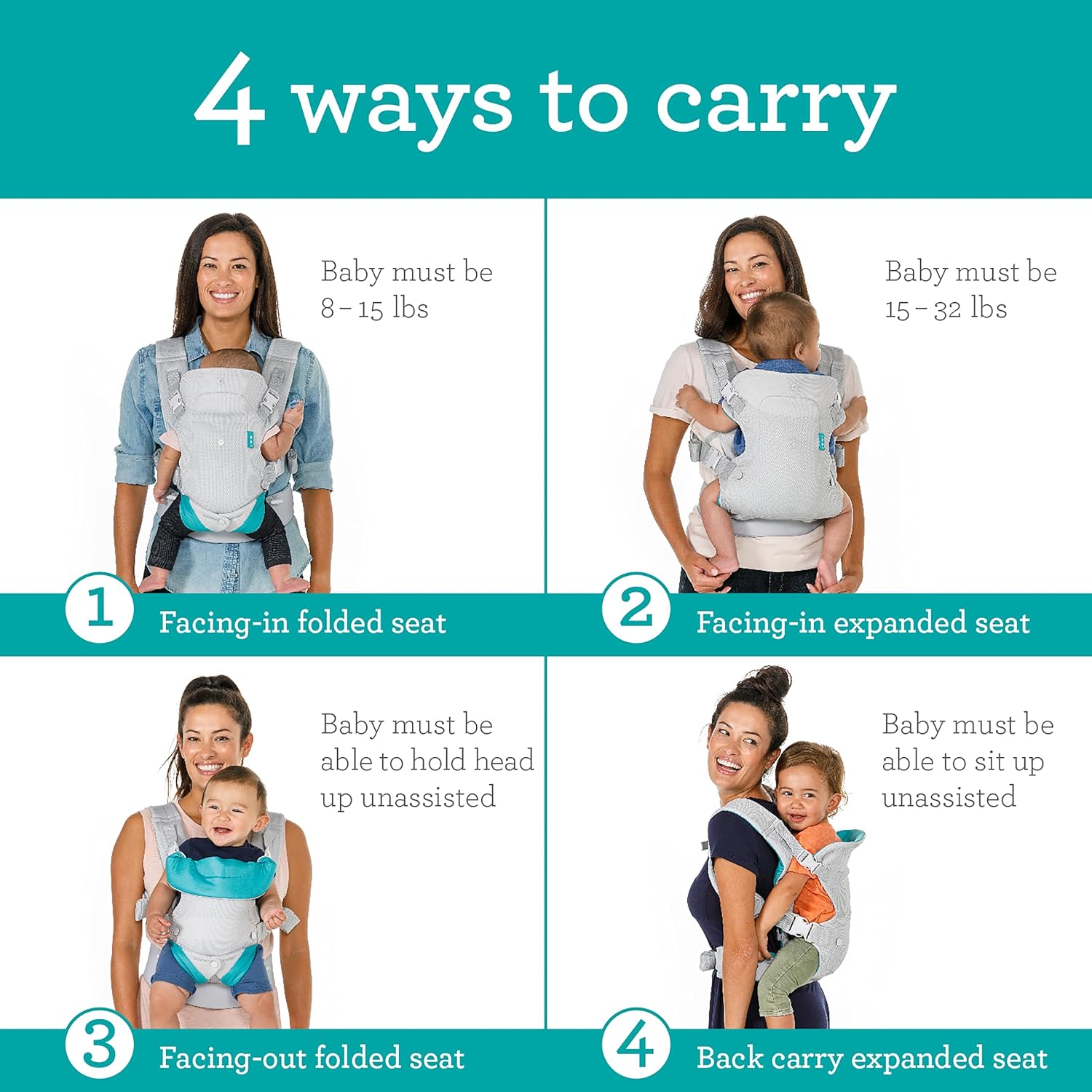 MOCHILA PORTABEBÉ INFANTINO FLIP 4-EN-1 ERGONÓMICA - 2