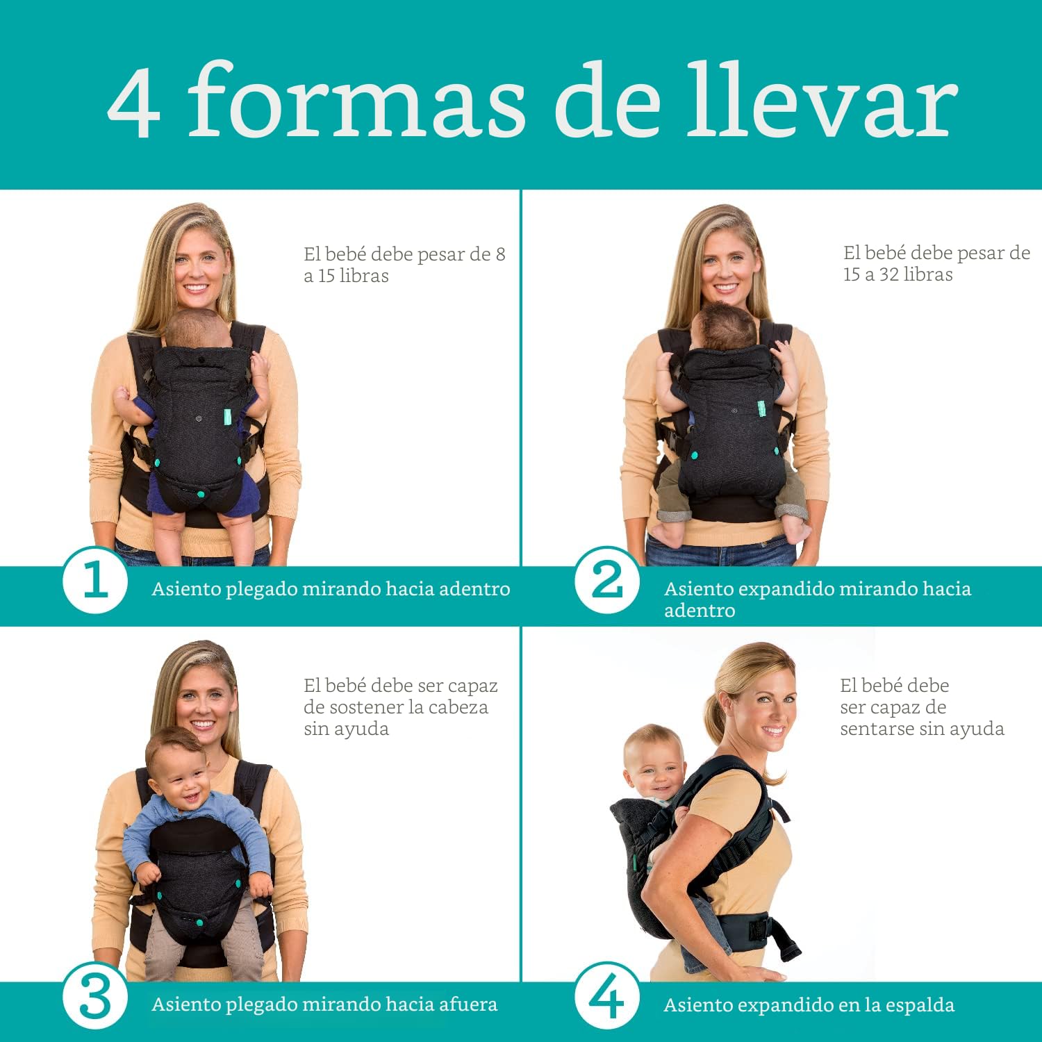 MOCHILA PORTABEBÉ INFANTINO FLIP 4-EN-1 CONVERTIBLE ERGONÓMICA NEGRO - 2