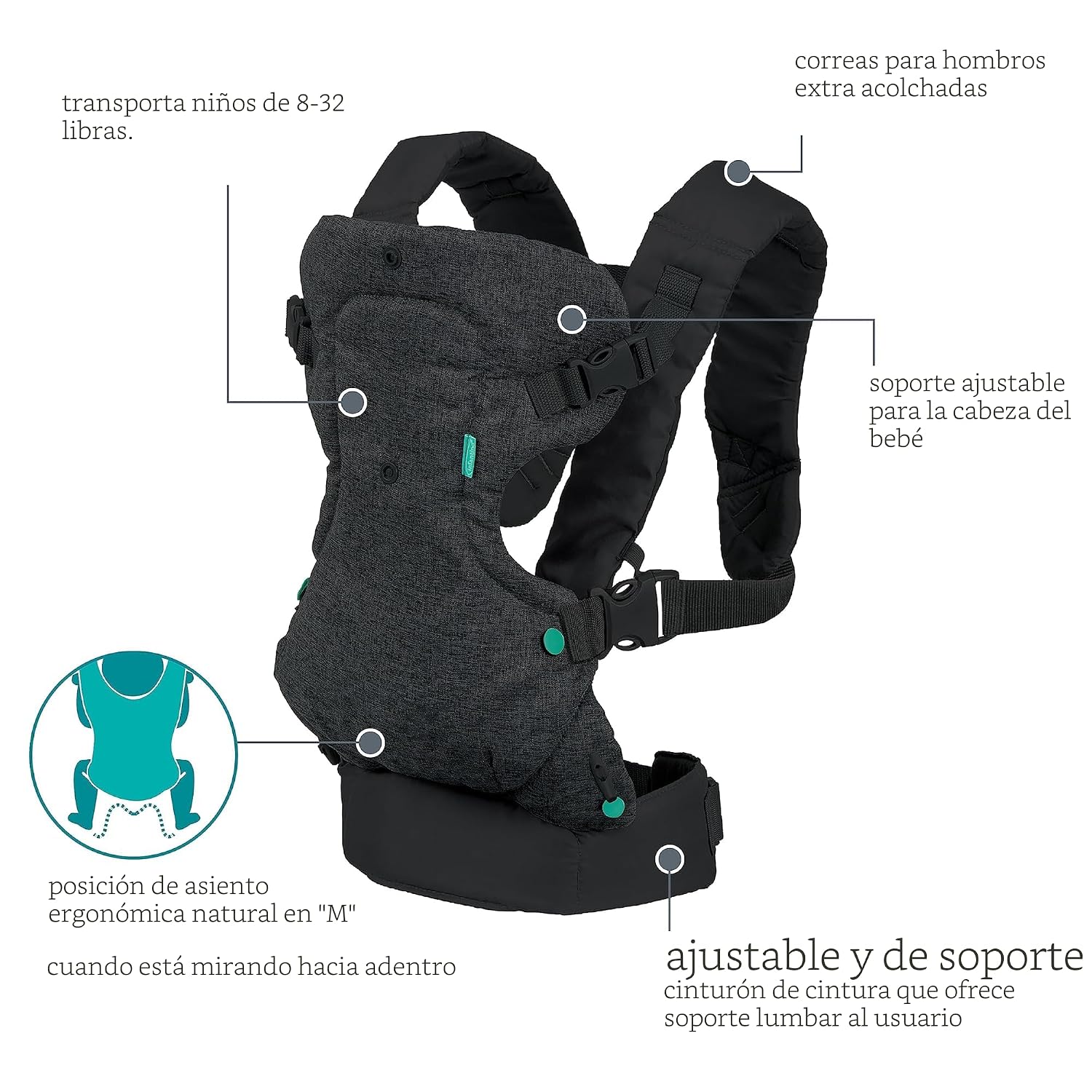 MOCHILA PORTABEBÉ INFANTINO FLIP 4-EN-1 CONVERTIBLE ERGONÓMICA NEGRO - 5