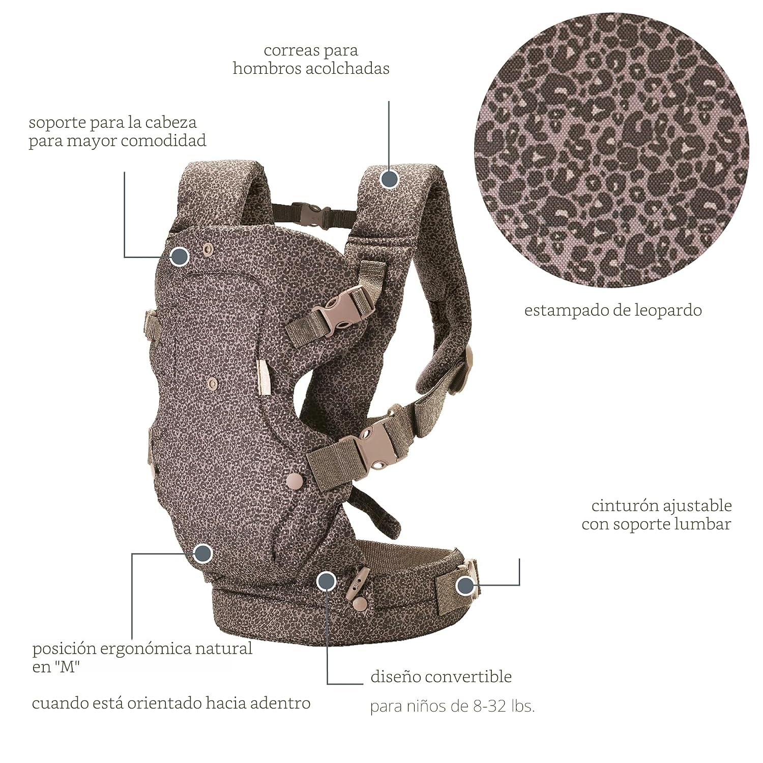 MOCHILA PORTABEBÉ INFANTINO FLIP 4 EN 1 CONVERTIBLE ERGONÓMICO ANIMAL PRINT - 5