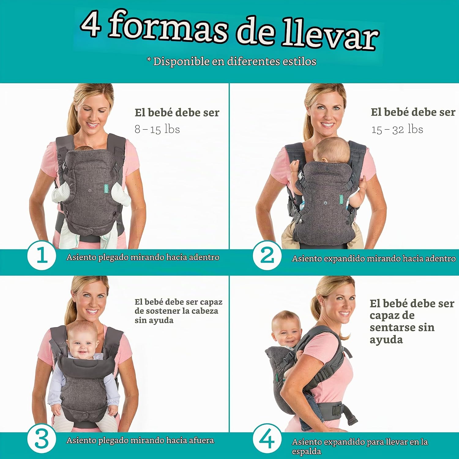 MOCHILA PORTABEBÉ INFANTINO FLIP 4 EN 1 CONVERTIBLE ERGONÓMICO AZUL MARINO FLORAL - 2