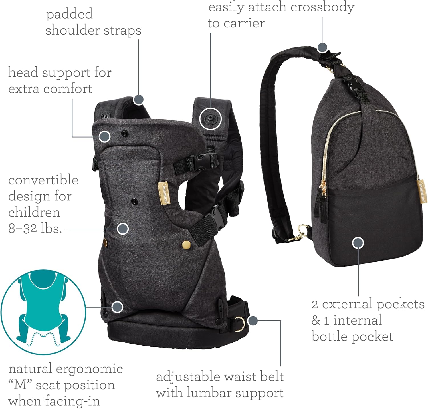 MOCHILA PORTABEBÉ INFANTINO FLIP 4 EN 1 NEGRO Y DORADO - 5