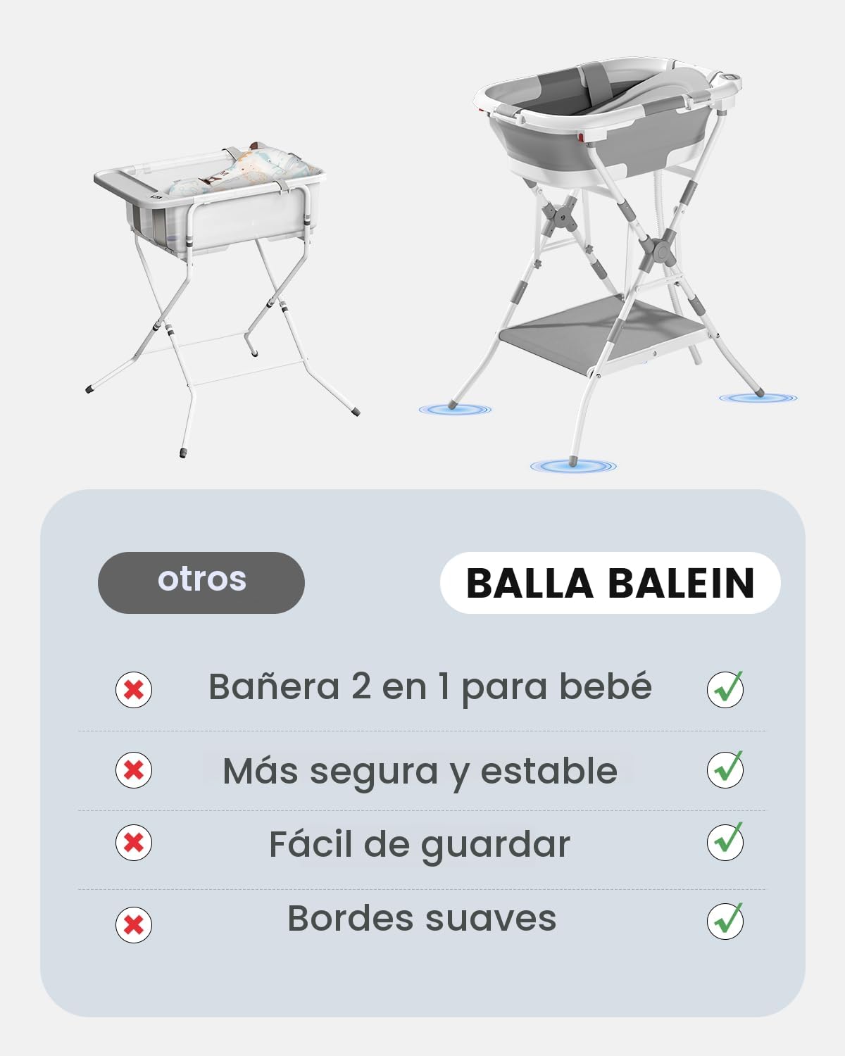 BAÑERA PLEGABLE BALLA BALEIN 3 EN 1 CON SOPORTE DE METAL PARA RECIÉN NACIDO A NIÑO PEQUEÑO - 3