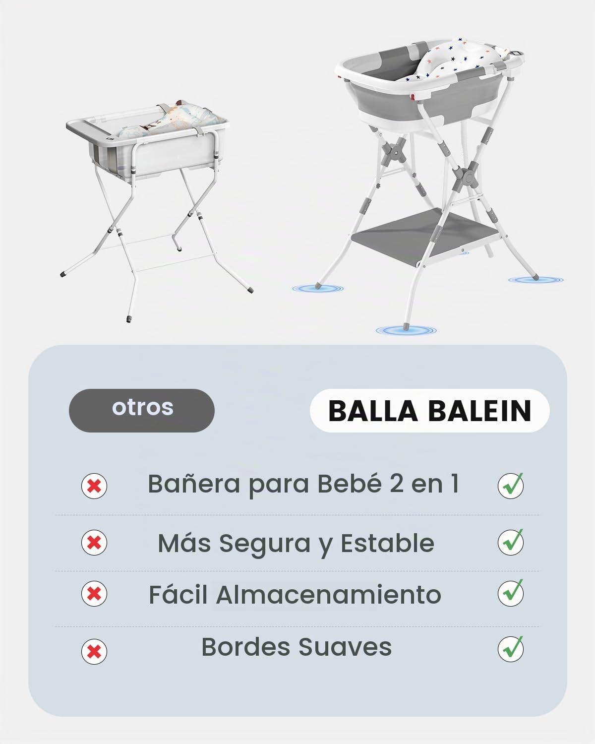 BAÑERA PARA BEBÉ 2 EN 1 PLEGABLE CON SOPORTE BALLA BALEIN GRIS - 3