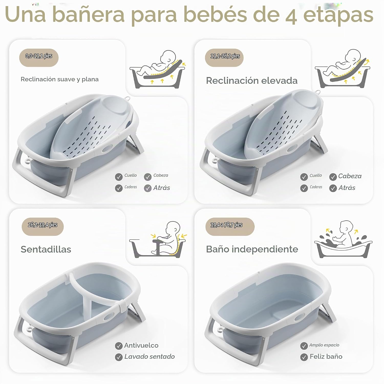 BAÑERA CHEERTRY 4 EN 1 PLEGABLE PARA BEBÉ RECIÉN NACIDO A NIÑO 0-24 MESES AZUL - 2